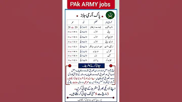 Pak ARMY Jobs 2025 Last Date 19 May 