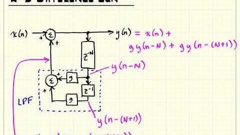 Subtractive Synthesis: Difference equation for Karplus-Strong block diagram