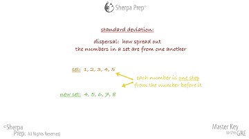 PowerPrep Plus Test 1, Easy Second Quant Section, Question 2