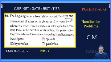 2017 June CSIR-NET | Part-C | Phase Space Trajectory Hamiltonian | Q.N 50 | POTENTIAL G