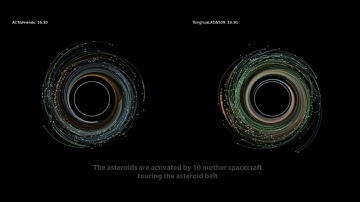 Construction of a Dyson sphere. GTOC11