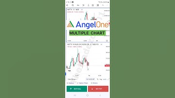 How to open Multiple Charts on Angel One Mobile App | Angel One Latest Update | Option Trading