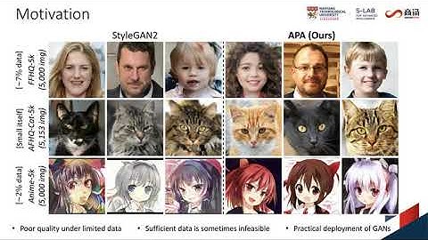 [NeurIPS 2021] Deceive D: Adaptive Pseudo Augmentation for GAN Training with Limited Data