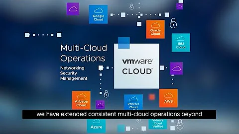 VMworld 2020 - The Multi-cloud strategy