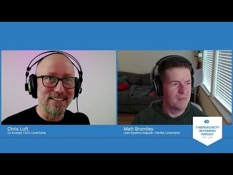 #211 - Intel Chat: Fog, Operation Endgame, Mustang Panda & Atomic macOS Stealer (AMOS)