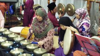 Brunei Student's Performance on Gulingtangan.