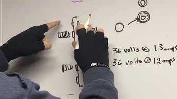 Overunity Generator Basics