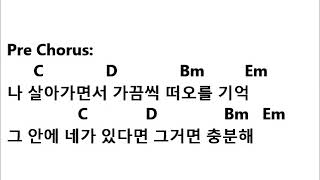 iKon   Love Scenario