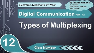 Types of Multiplexing| Digital Communication Part-12| Trade Theory| EM 2nd Year| Basava ITI Manvi