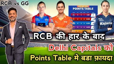 wpl 2024 rcb vs gg after match points table || Delhi Capitals big benifits after Gujrat Giants won