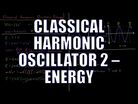 Quantum Chemistry 5.3 - Classical Harmonic Oscillator 2: Energy