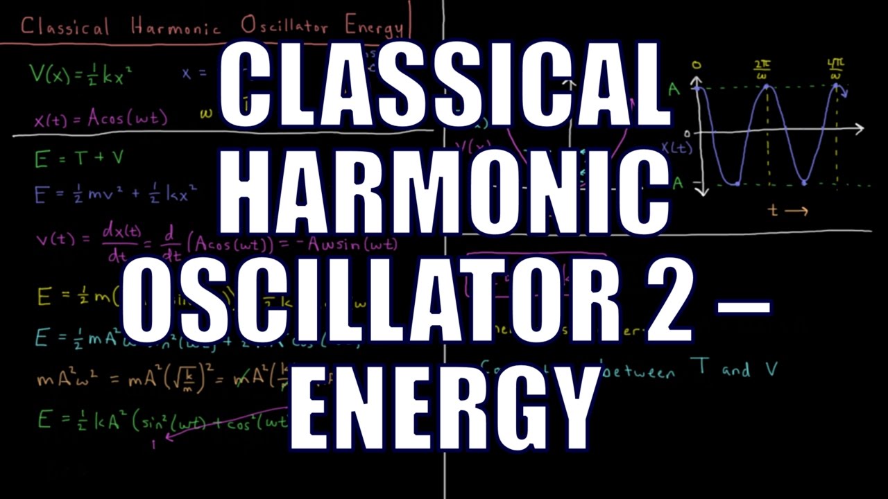 Quantum Chemistry 5.3 Classical Harmonic Oscillator 2 Energy YouTube