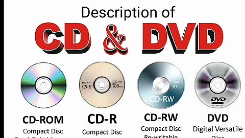 CD vs DVD | cd and dvd || difference of cd and dvd #cd #dvd @tkcomputerclass