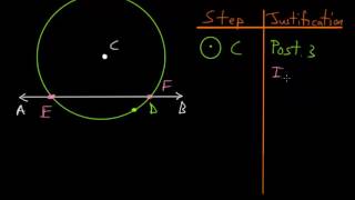 Celebrity Euclid's Elements Book 1: Proposition 12, Constructing A Perpendicular Line 2 Profile