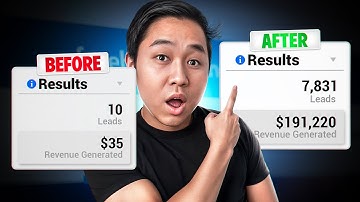 The Best Lead Nurturing Strategy l GoHighlevel Set Up