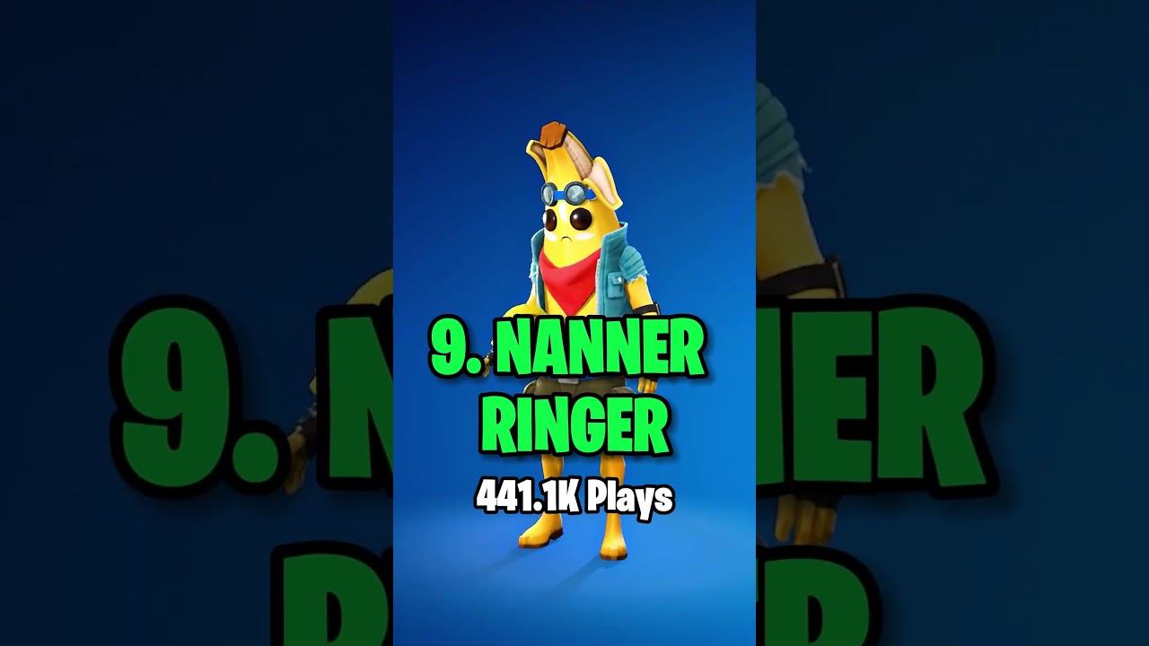 Top 10 MOST Used Chapter 5 Season 1 Emotes This Season!