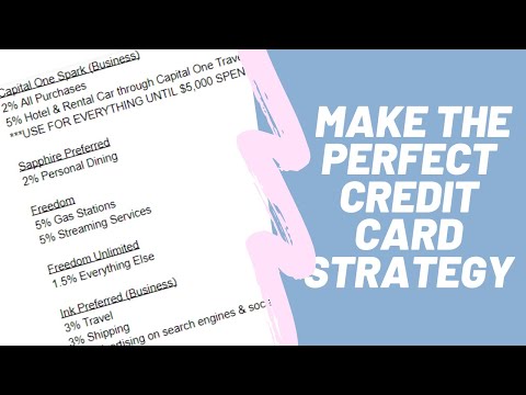 2020-quarter-1-credit-card-points-&-miles-earning-strategy