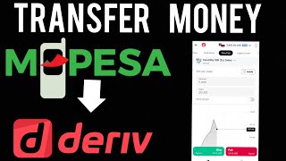 How to deposit money in Deriv account from MPESA
