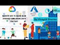 Migrate GCS to Azure Blob Storage using Azure Data Factory by (Hindi) | By Vinayak Sharma