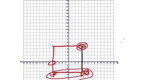 Mr. Quick Grade 6 Module 3 Lesson 19