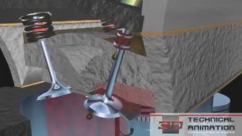 3D Technical Animation - Four-Cylinder Combustion Engine