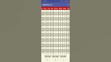 Tableview v4 - Frozen Header and Horizontal Scroll