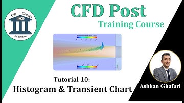 CFD Post Tutorial 10 | How to plot transient chart? | How to create histograms?