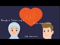 Halaqah Cinta - Abay Adhitya | Animation Version (Official Lyric Video) | Cinta Positif Project
