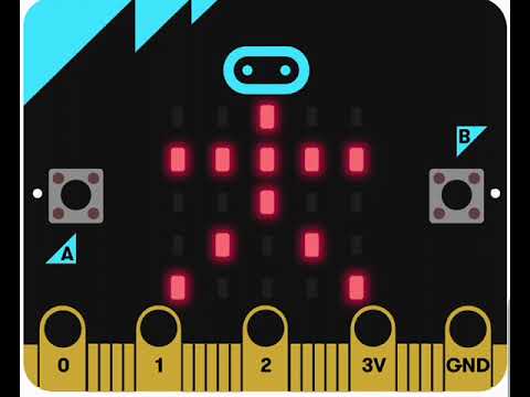 micro: bit 4 screen animation