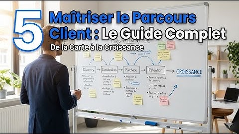 🗺️ Maîtriser le Parcours Client : Le Guide Complet pour une Expérience Client Gagnante (CX)