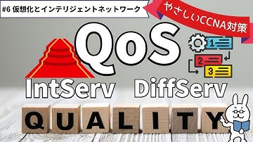 【#159 CCNA 】【15章 仮想化とインテリジェントネットワーク】QoS