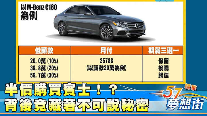 半价购买奔驰！？ 背后竟藏着不可说秘密《梦想街57号精华》20180409 - 天天要闻
