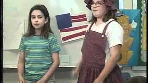 Differentiating Instruction to Meet the Needs of All Students - preview.video.1