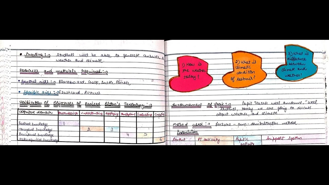 Weather and climate ☃️🍀☘️ | Lesson Plan  📖 | NCERT #lessonplan