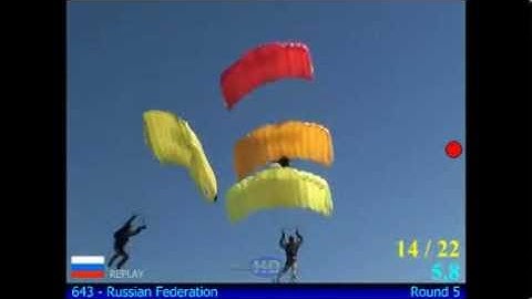 4-Way Rotation Russian Federation Round 5