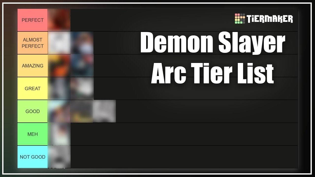 Demon Slayer Arcs: The Complete List of All 12 Arcs