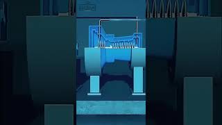 How do Nuclear Power Plants Work? #nuclear #powerplants #facts #information  #knowledgechannel