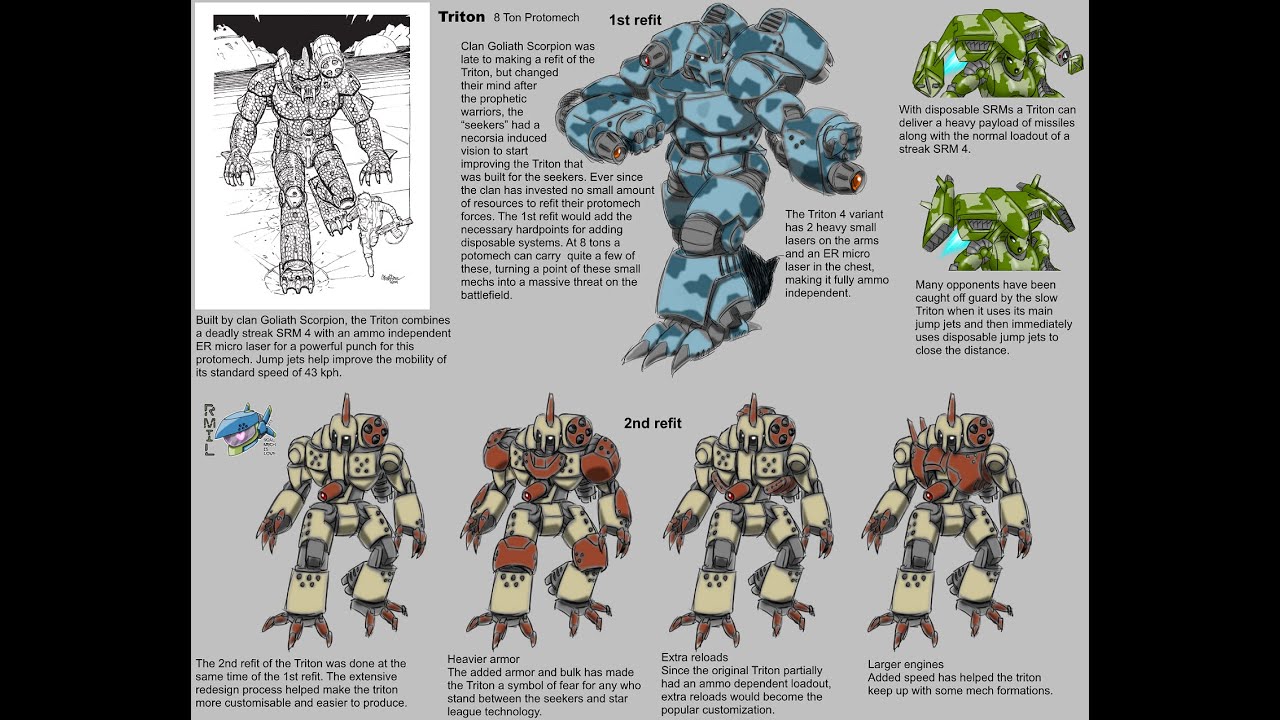 Protomech Triton - BattleTech Redesign timelapse - YouTube