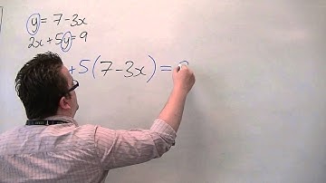 AQA Core 1 1.06b Solving Simultaneous Equations (Substitution Method)