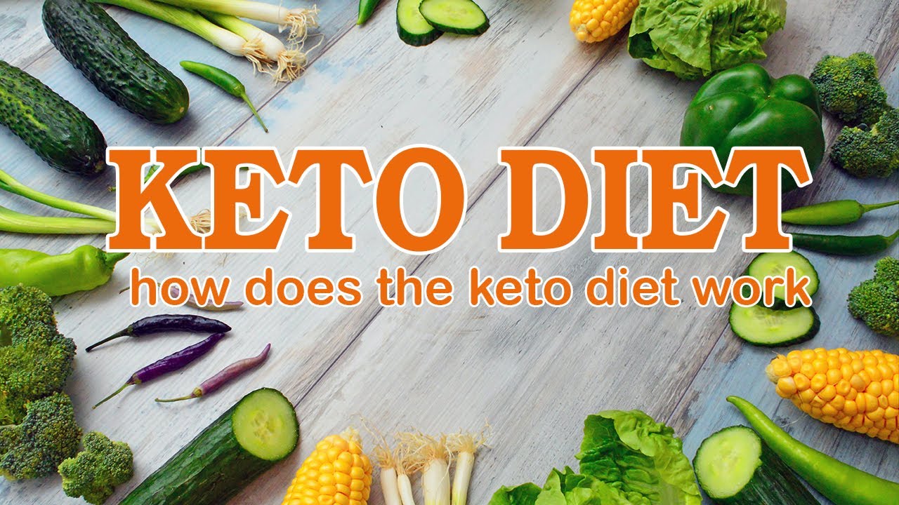 What You Need to Know how does the keto diet work./ketogenic diet/keto ...