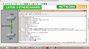 LAYER 3 Etherchannel- CCNP R&S Level by Network Bulls
