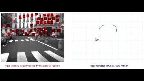 Efficient direct visual SLAM