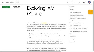 Exploring IAM Azure