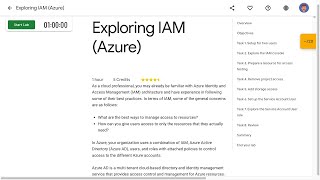 Exploring IAM Azure