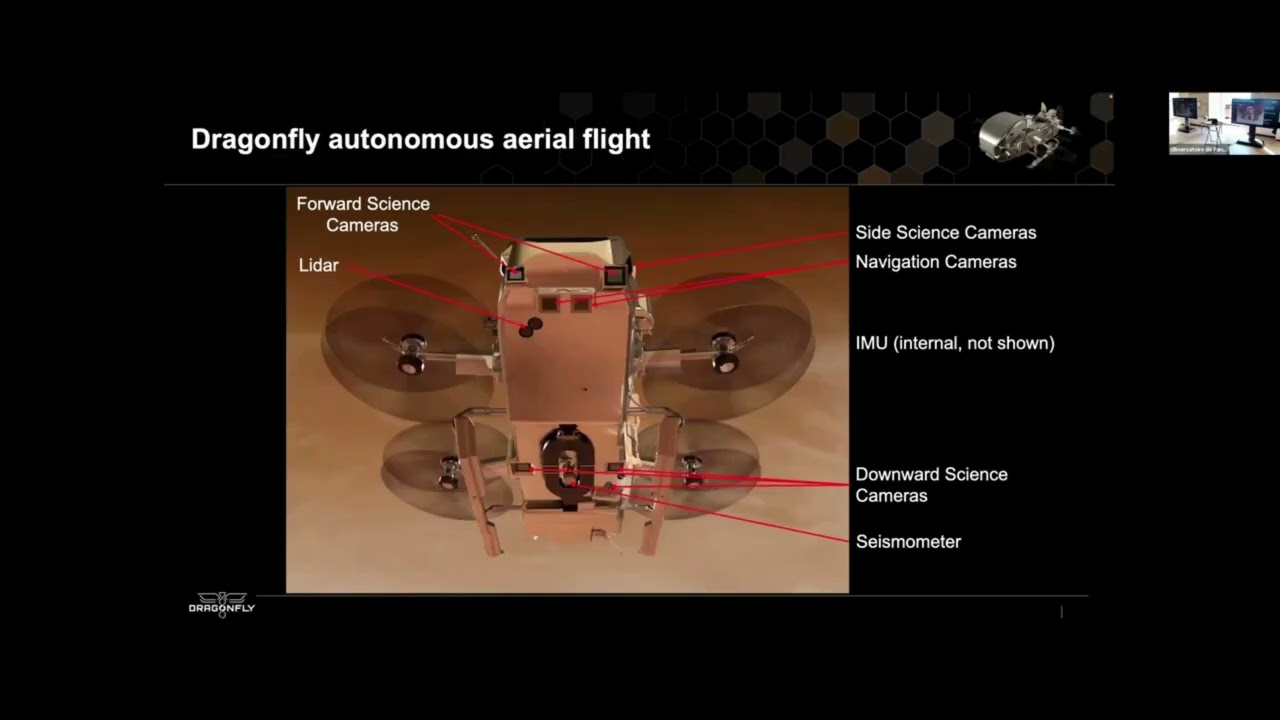Dragonfly In Situ Exploration of Titan's Prebiotic Chemistry, Habitability, Meteorology, Geology, an