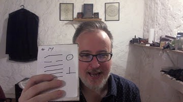 I Ching Hexagram 14: Great Holdings