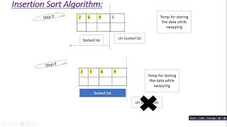 Sorting