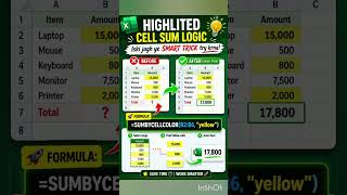 How To Sum Highlighted Cells values #excel #highlightedcellssum #spreadsheet #sum #highlightedcells