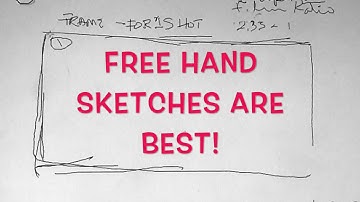 THE ART OF THE STORYBOARD, A FIlmmakers Introduction