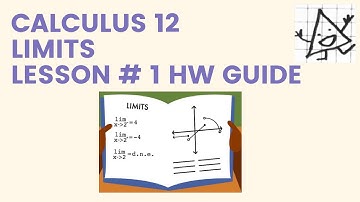 Limits Lesson # 1: Reading Limits from a graph